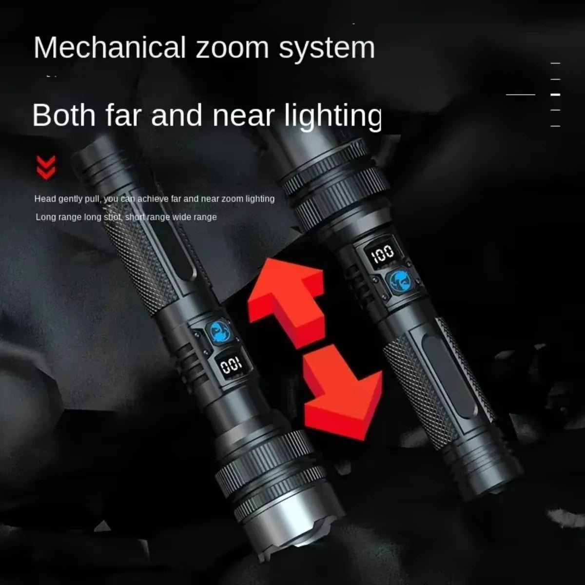 Powerful LED Flashlight With Zoom And Digital Display - Rechargeable Type-C Convenient Flashlight For Camping And Hiking