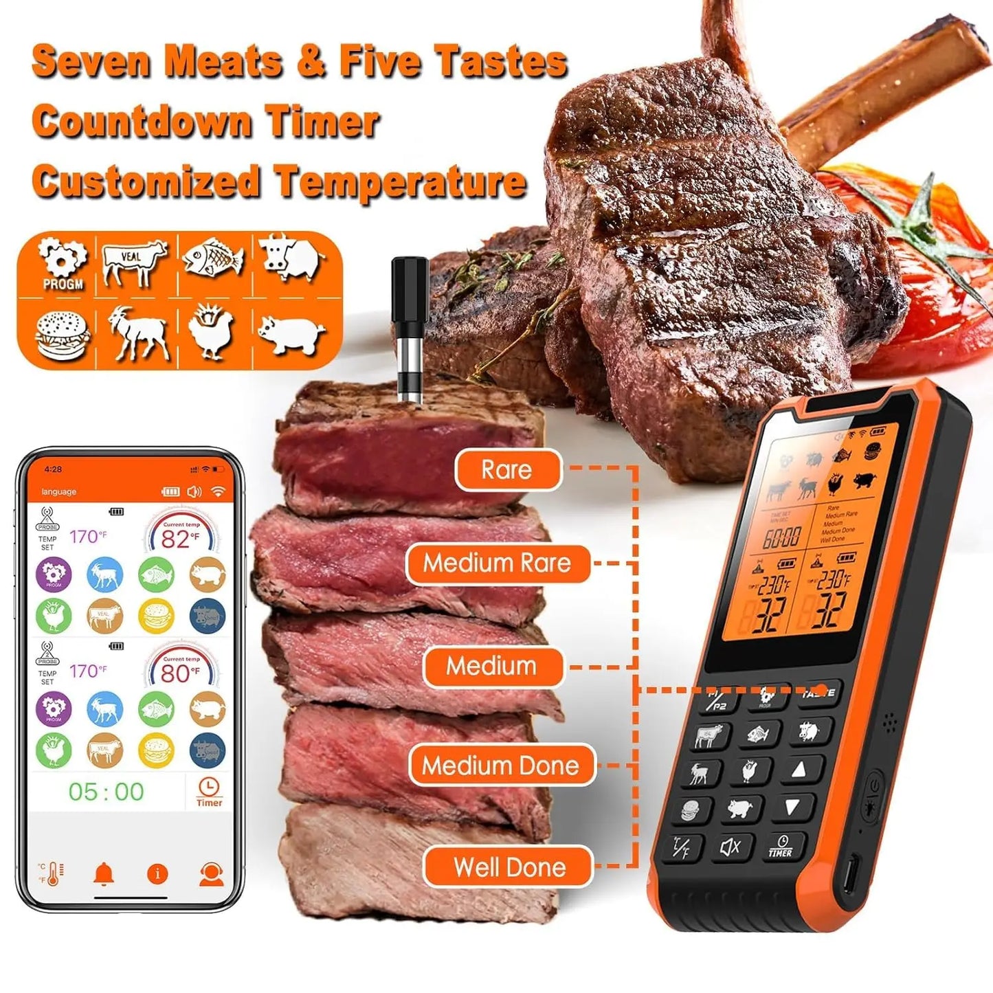 Wireless Digital Meat Thermometer with Dual Probes for BBQ, Oven, Smoker, Air Fryer - TrendForce25