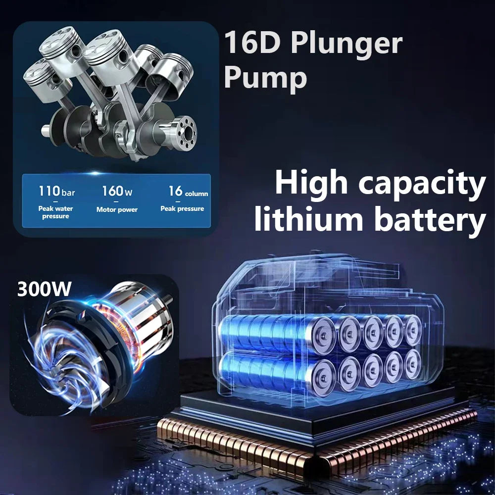 Wireless High Pressure Car Washer 30000mAh Car Wash Water Machine Gun With Li-ion Battery Self Priming Sustain Washing - TrendForce25