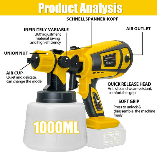 Cordless High Pressure Spray Gun Airless Paint Sprayer 1000ML 3 Nozzles Replace For Dewalt 18V/20v XR Max Body Only