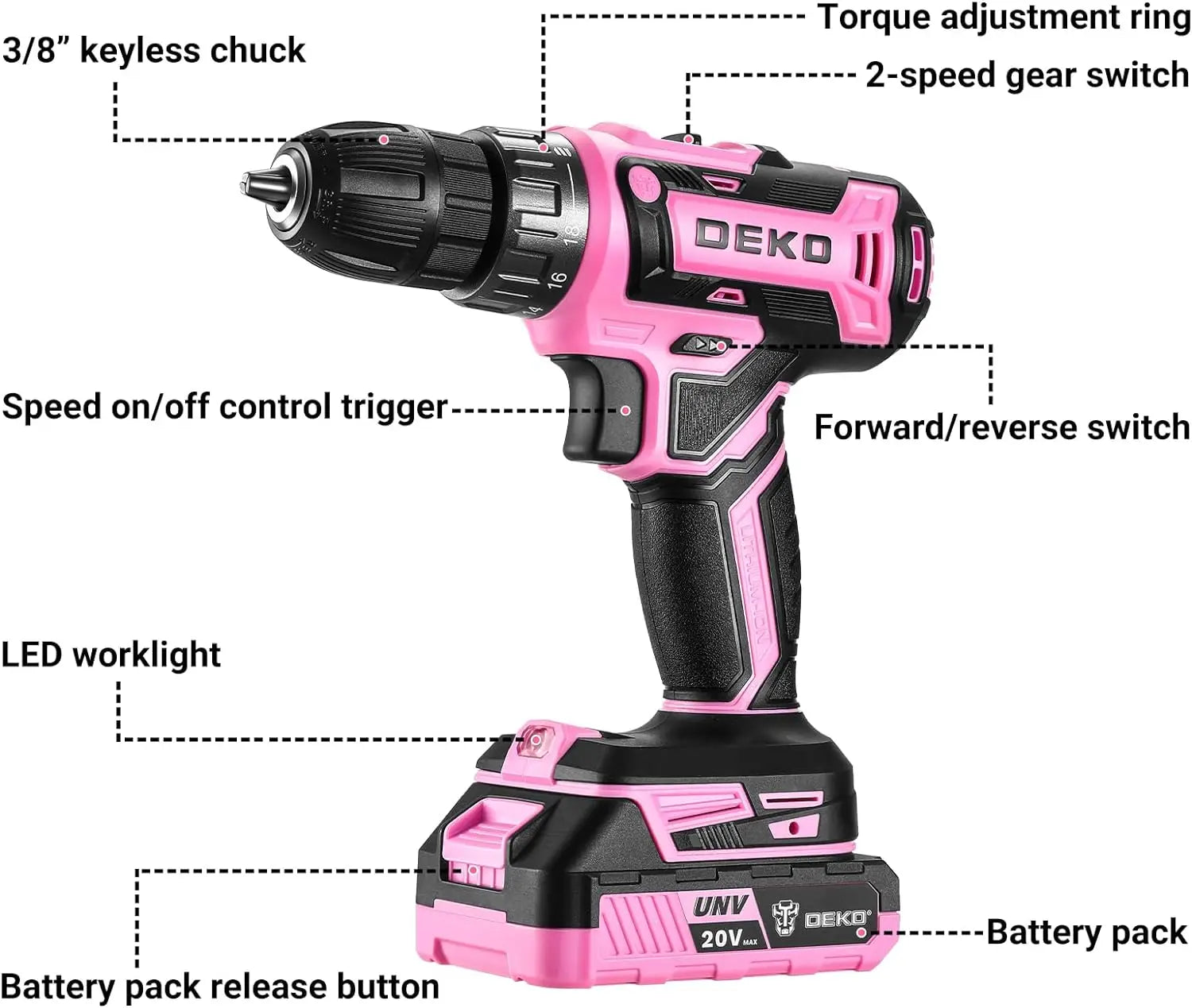 Power Drill Cordless: DEKO Pink Cordless Drill 20V Electric Power Drill Set Tool for Women - TrendForce25