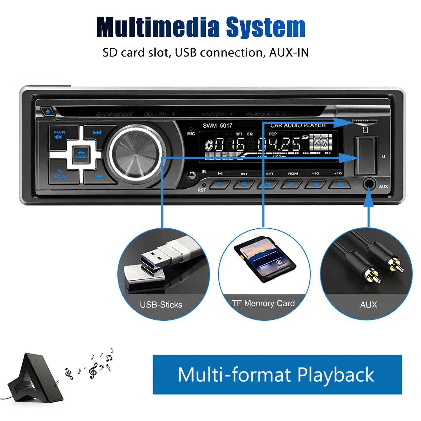 ESSGOO 12V 1 DIN Universal Car Stereo Radio MP3 Player Support DVD/CD In-dash Bluetooth FM USB SD AUX Head Unit Player MP3