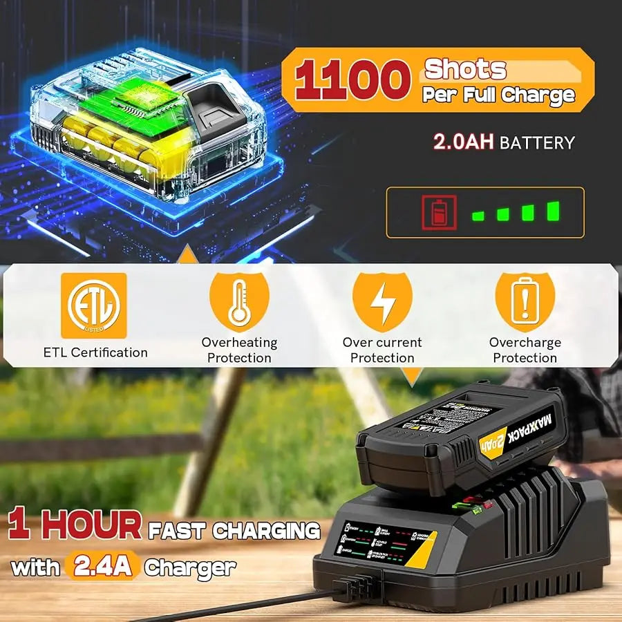 20V Nail Gun Battery Powered, 18 Gau  2 in 1 Cordless Brad Nailer Stapler for Home Improvement and Woodworking, Electric Staple