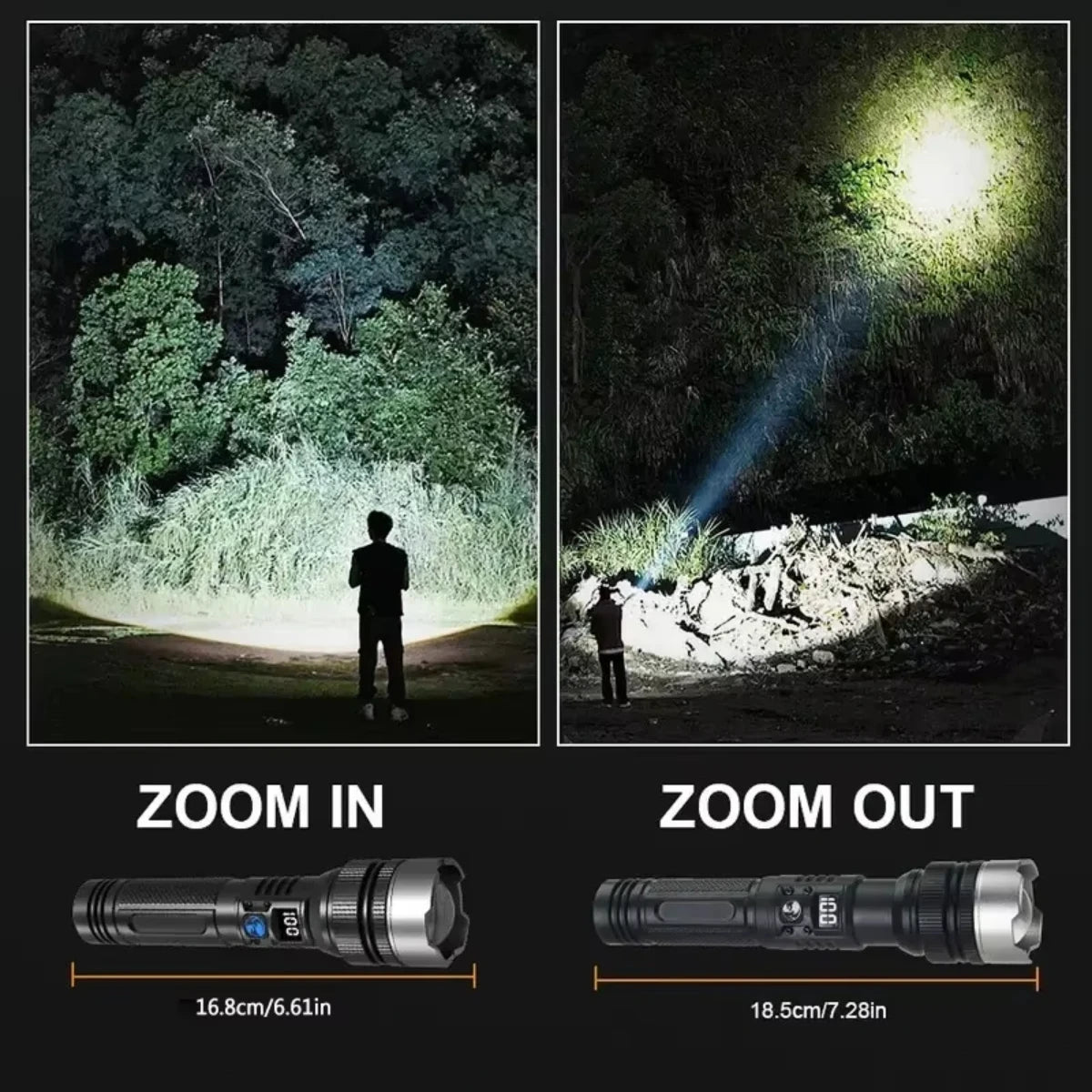 Powerful LED Flashlight With Zoom And Digital Display - Rechargeable Type-C Convenient Flashlight For Camping And Hiking