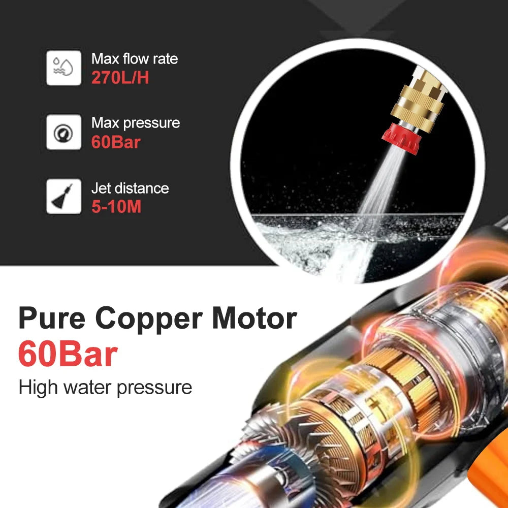 500W Portable High Pressure Car Washer Rechargeable Car Washing Gun Electric Water Gun Foam Machine for 21V Makita Battery