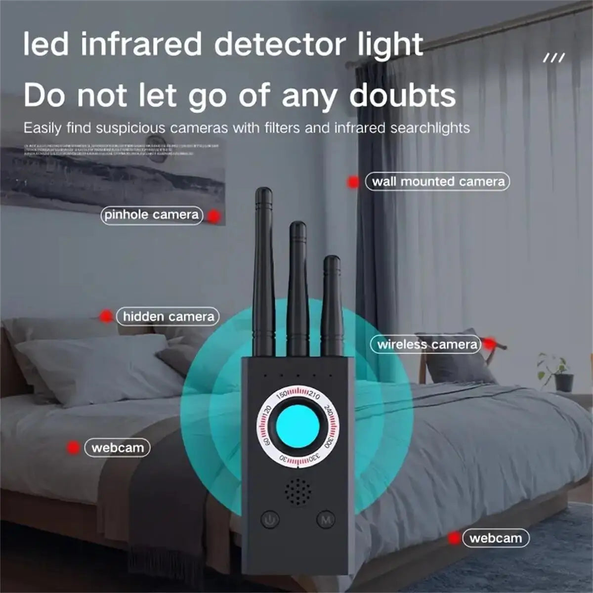 Hidden Camera Detectors Hidden Devices Detector Spy Camera Finder Hidden Camera Detector RF Signal Scanner Device Detector - TrendForce25