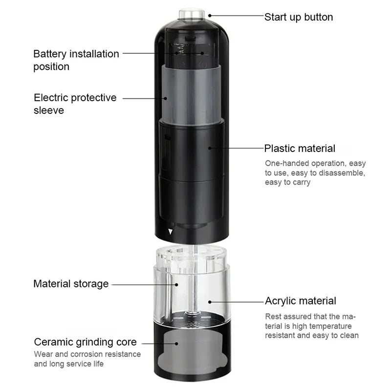 Automatic Salt Pepper Grinder Electric Spice Mill Grinder Seasoning Adjustable Coarseness Kitchen Tools Grinding For Cooking BBQ - TrendForce25