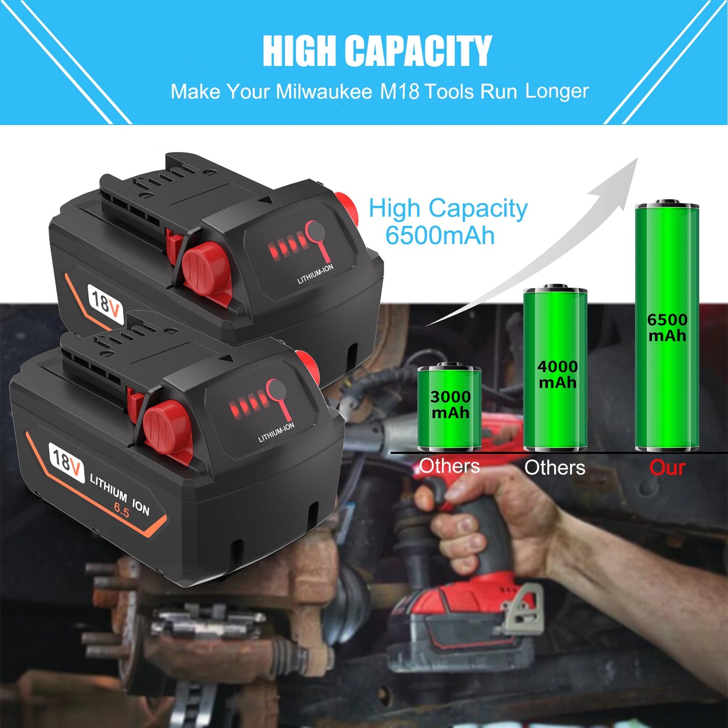 REACELL 18V 6.5/5.5Ah For Milwaukee M18 Battery Rechargeable Milwaukee Lithium Battery 48-11-1860 48-11-1850 48-11-1840