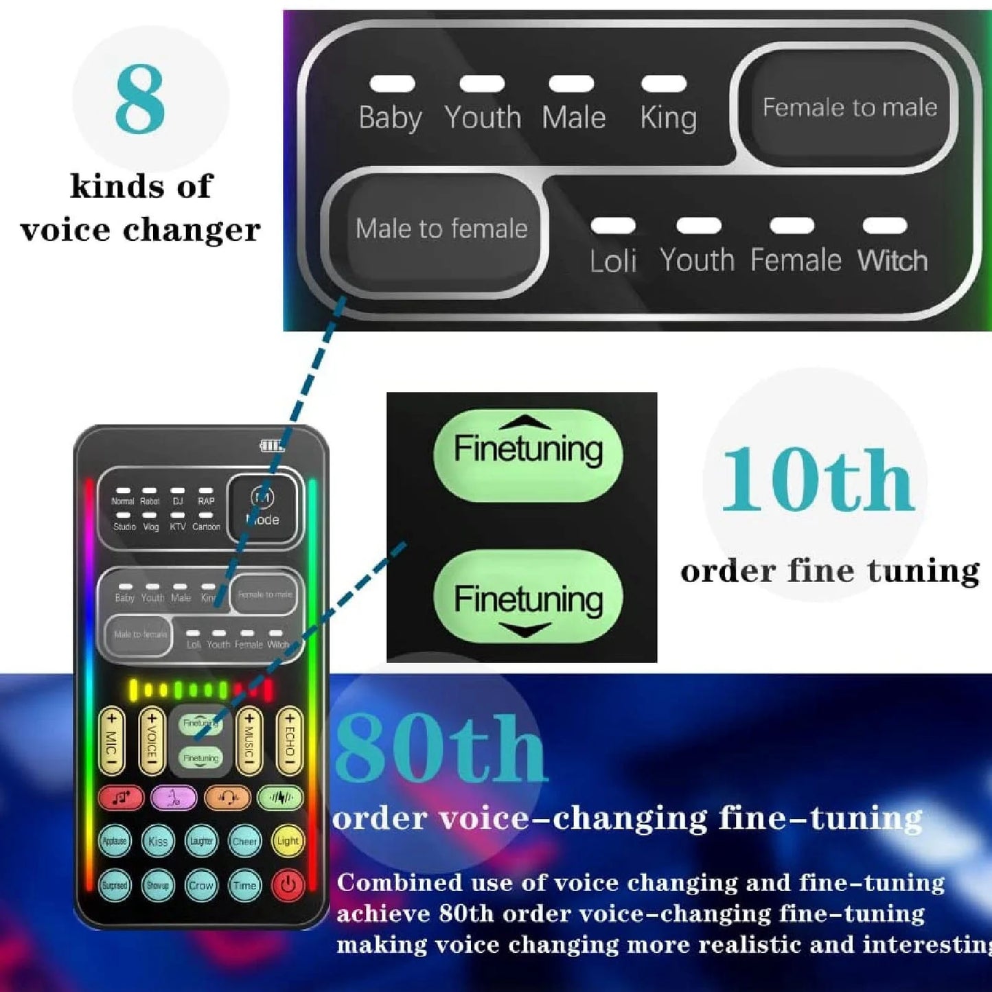 Multifunctional Voice Disguiser Black 8 Voice Changes 8 Built in Sound Effects Voice Changer Portable for Live Streaming