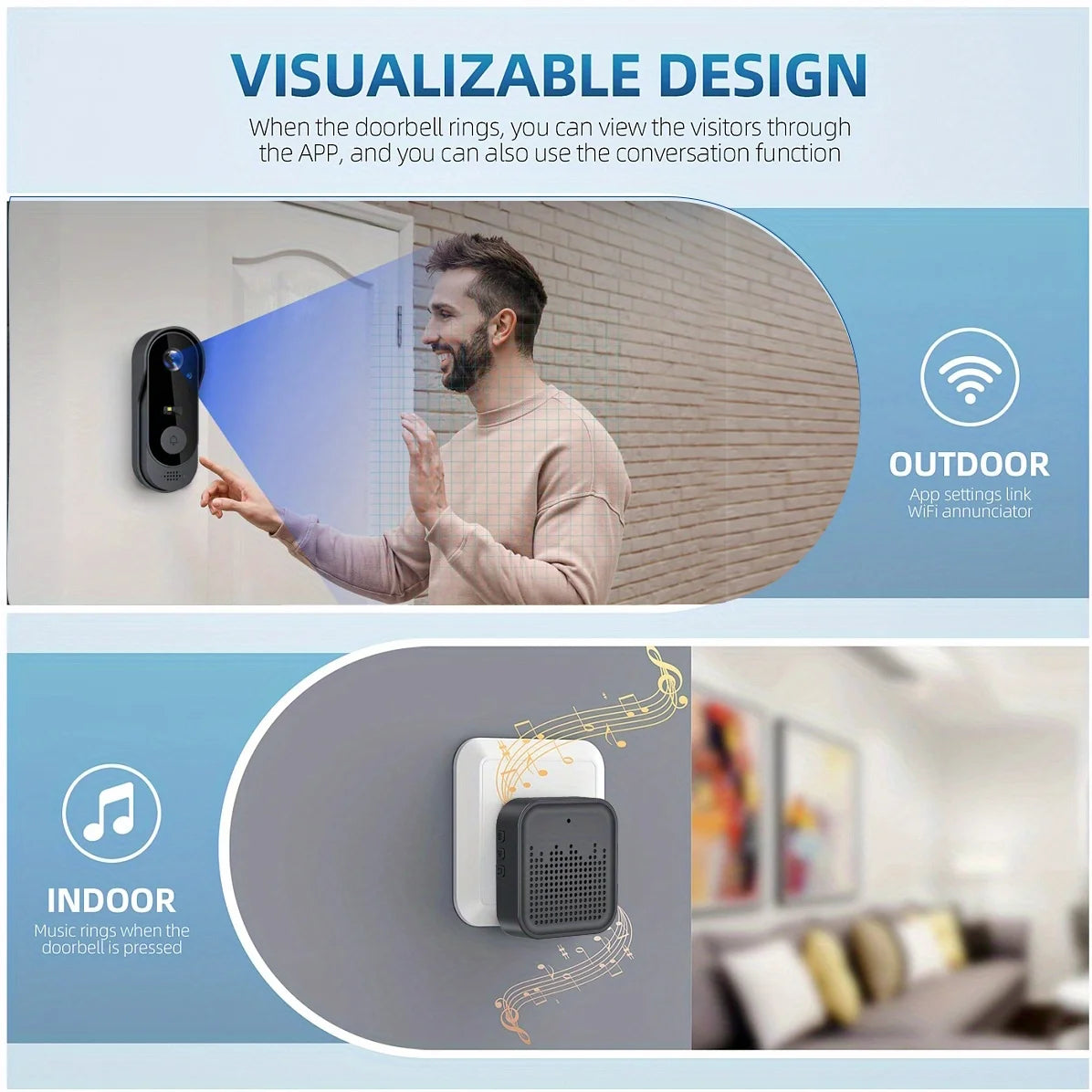 Tuya WiFi Home Smart Video doorbell Outdoor bidirectional HD door eye camera 1080P support SD card cloud storage waterproof - TrendForce25