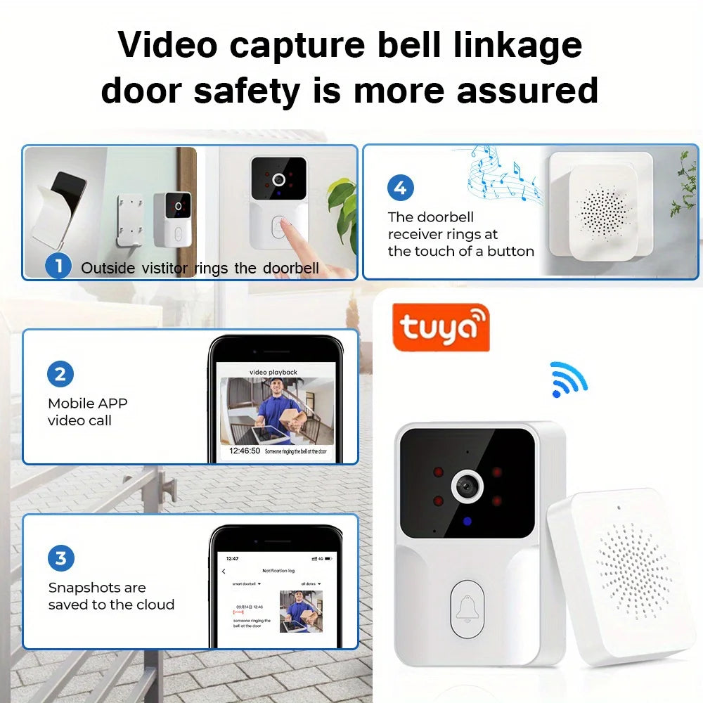 Tuya Smart Video Doorbell Camera HD Wireless doorbell for Home Security, Night Vision, Voice Change, 2-Way Audio, Waterproof - TrendForce25