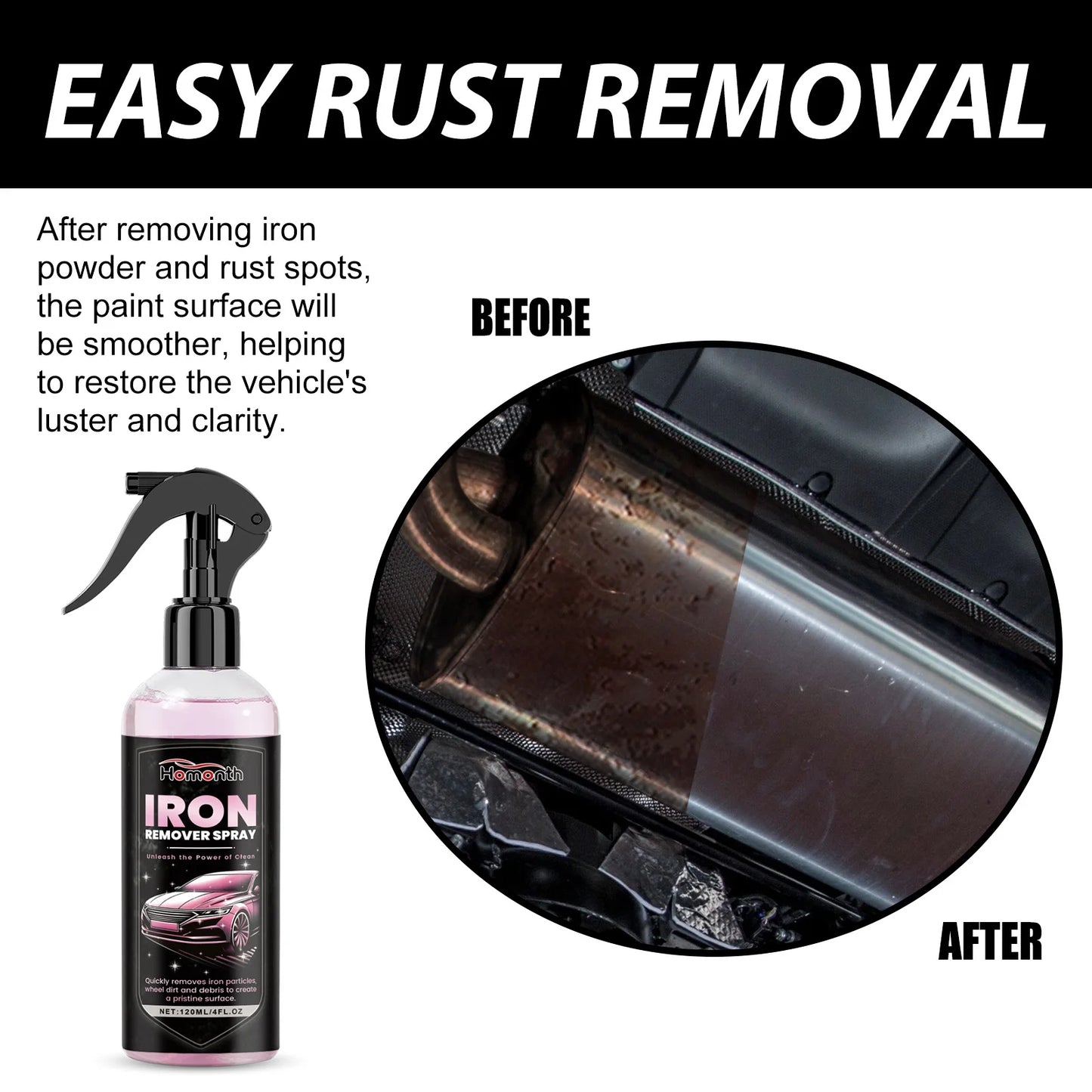 Homonth Iron Remover Spray Vehicle Rust Polishing Cleaning Decontamination Multi Purpose Maintenance Agent - TrendForce25