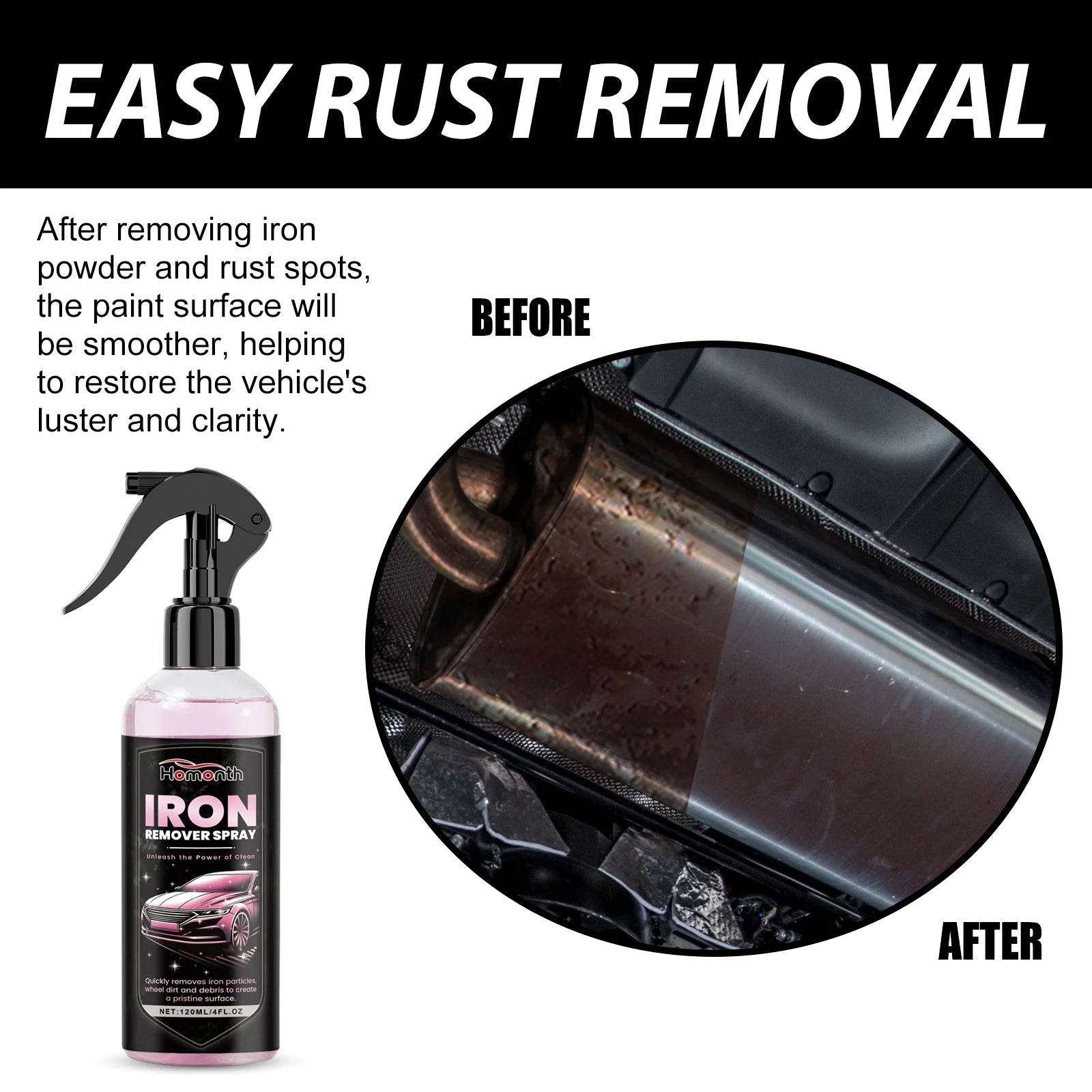 Homonth Iron Remover Spray Vehicle Rust Polishing Cleaning Decontamination Multi Purpose Maintenance Agent - TrendForce25