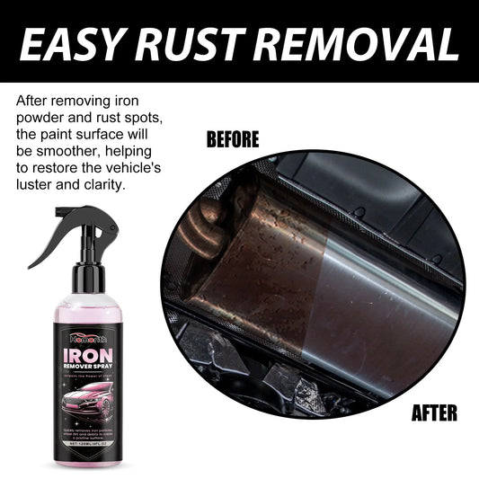 Homonth Iron Remover Spray Vehicle Rust Polishing Cleaning Decontamination Multi Purpose Maintenance Agent - TrendForce25