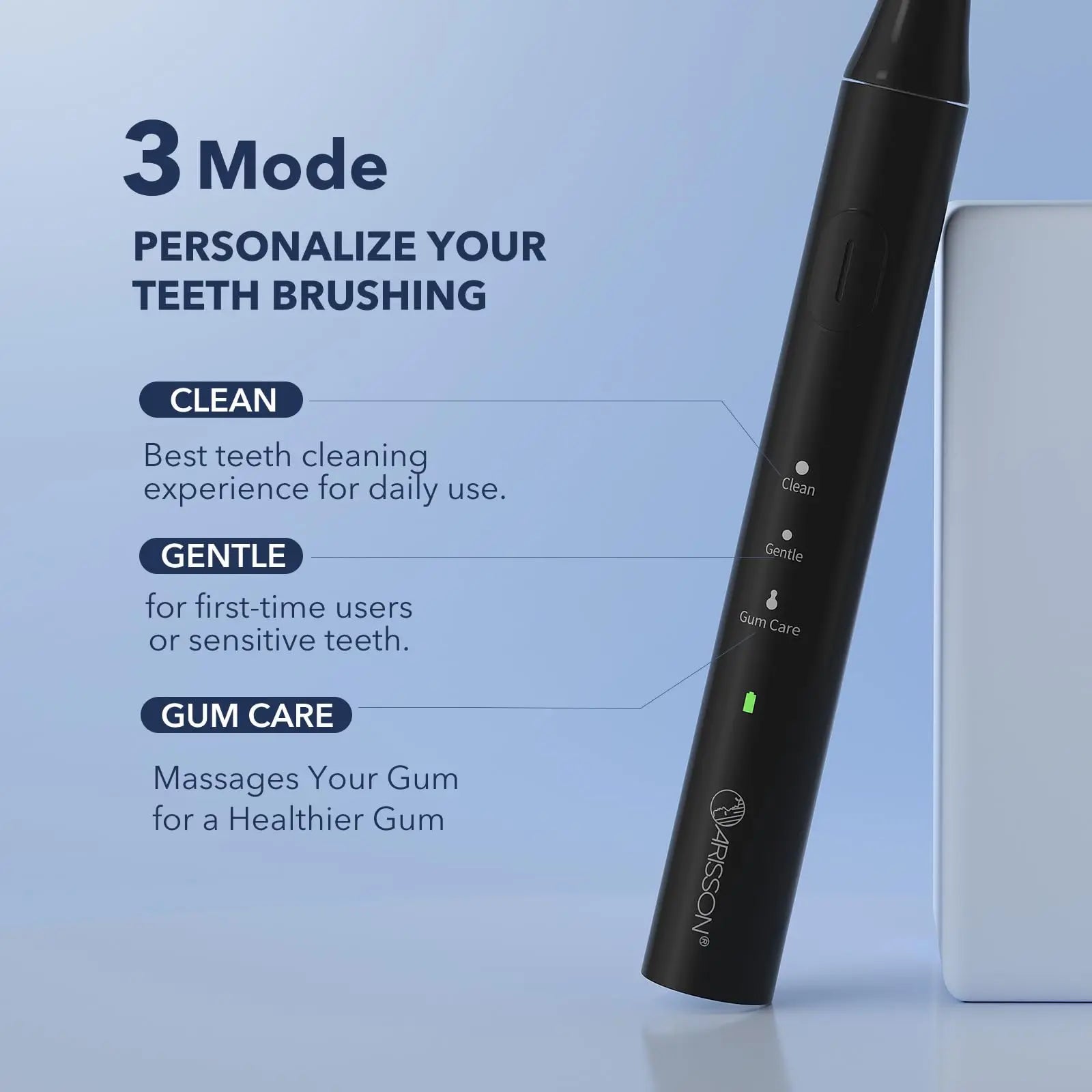 Sonic Electric Toothbrush for Adults and Kids, 1.5H Charge for 90 Days, 40,000 VPM Power Toothbrush, Ultrasonic Electric Tooth - TrendForce25
