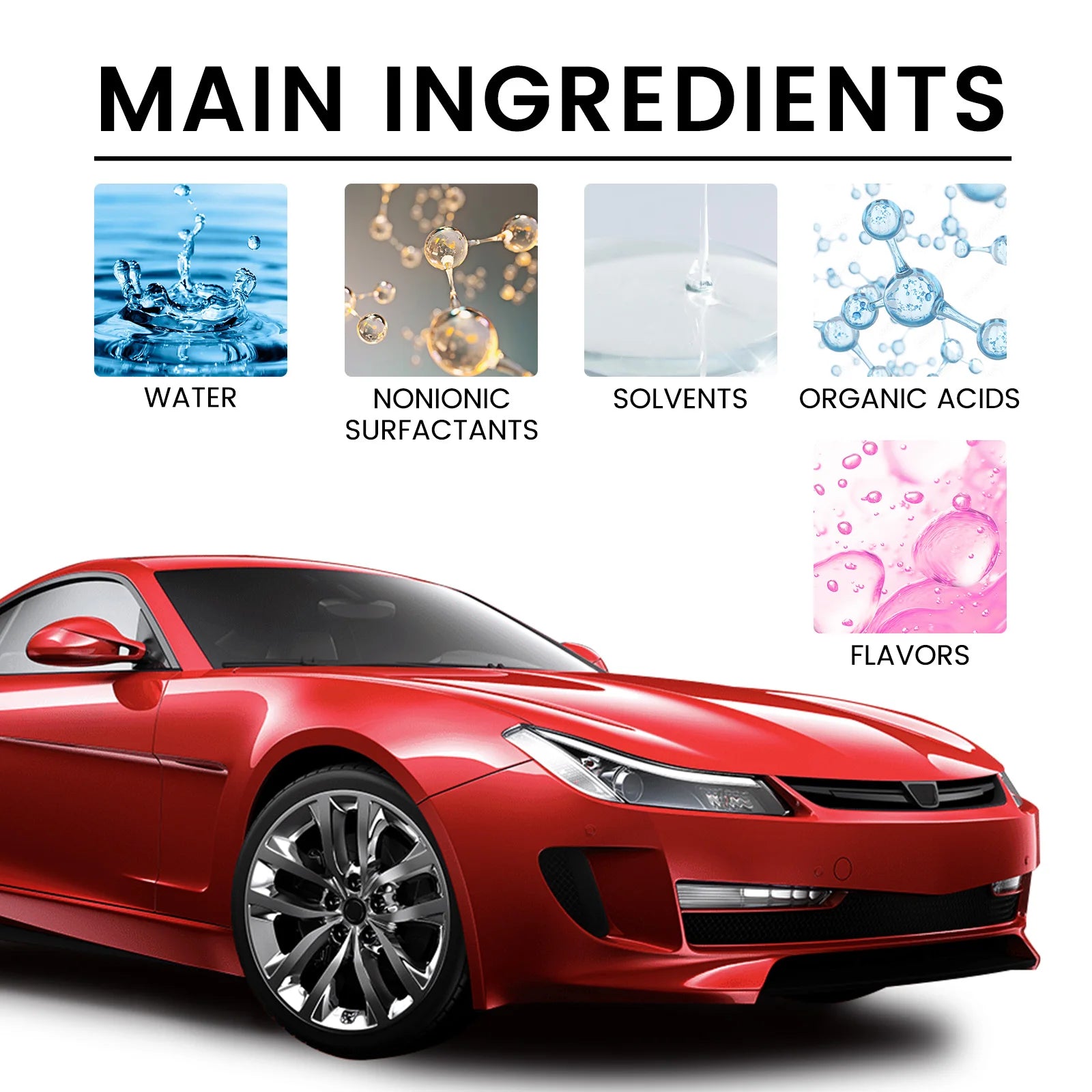 Homonth Iron Remover Spray Vehicle Rust Polishing Cleaning Decontamination Multi Purpose Maintenance Agent - TrendForce25