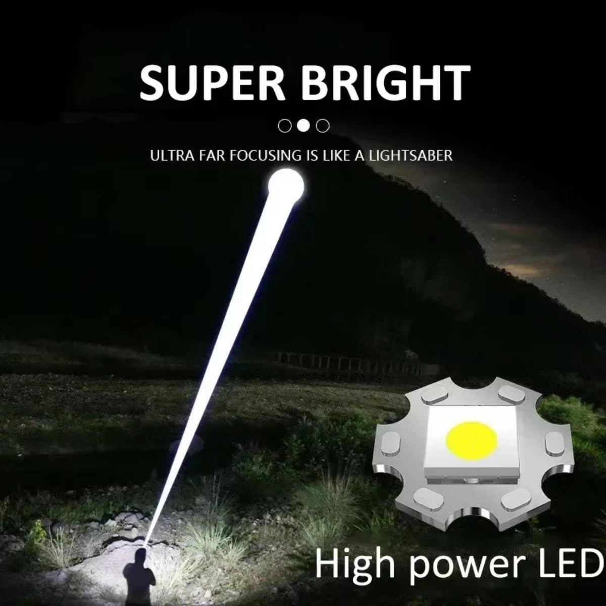 Powerful LED Flashlight With Zoom And Digital Display - Rechargeable Type-C Convenient Flashlight For Camping And Hiking
