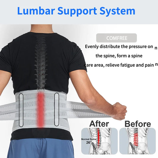 Men Waist Support Belt For Back Pain Waist Trainer Trimmer Belt Gym Waist Protector Weight Lifting Sport Body Shaper Corset Faja - TrendForce25