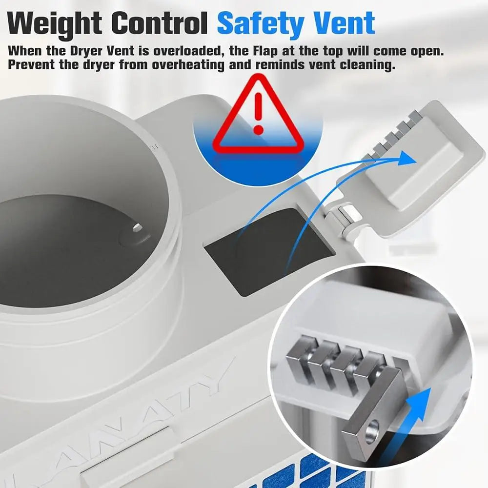 3-in-1 Indoor Dryer Vent Cleaner Kit Polyester Filter Stainless Steel Screen Lint Capture Water Drawer Dust Removal System