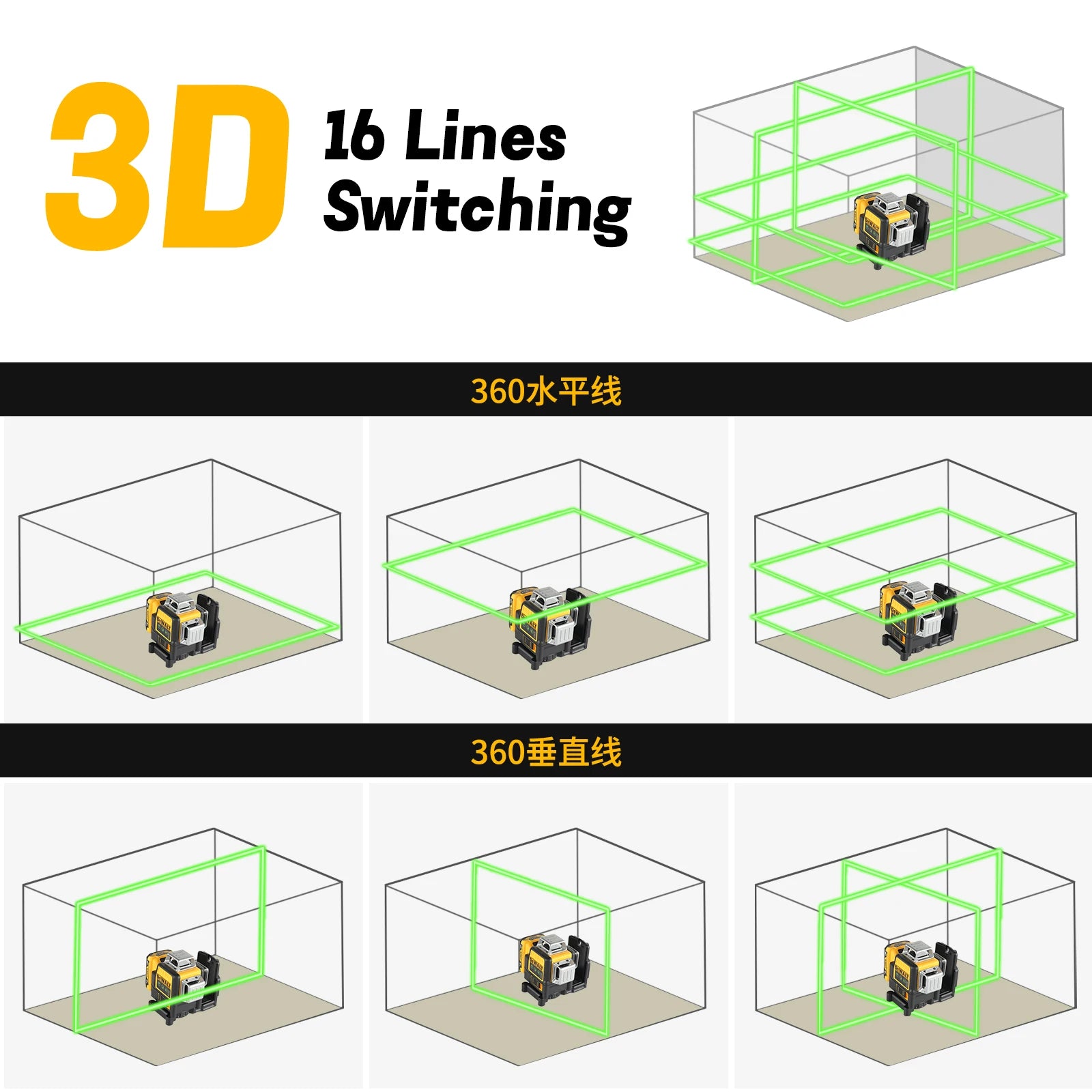 Dewalt DW089LG 12-Line Green Beam Laser Level - 360° 3-Side Coverage, 12V Li-Ion, Jobsite Ready for Any Task - TrendForce25