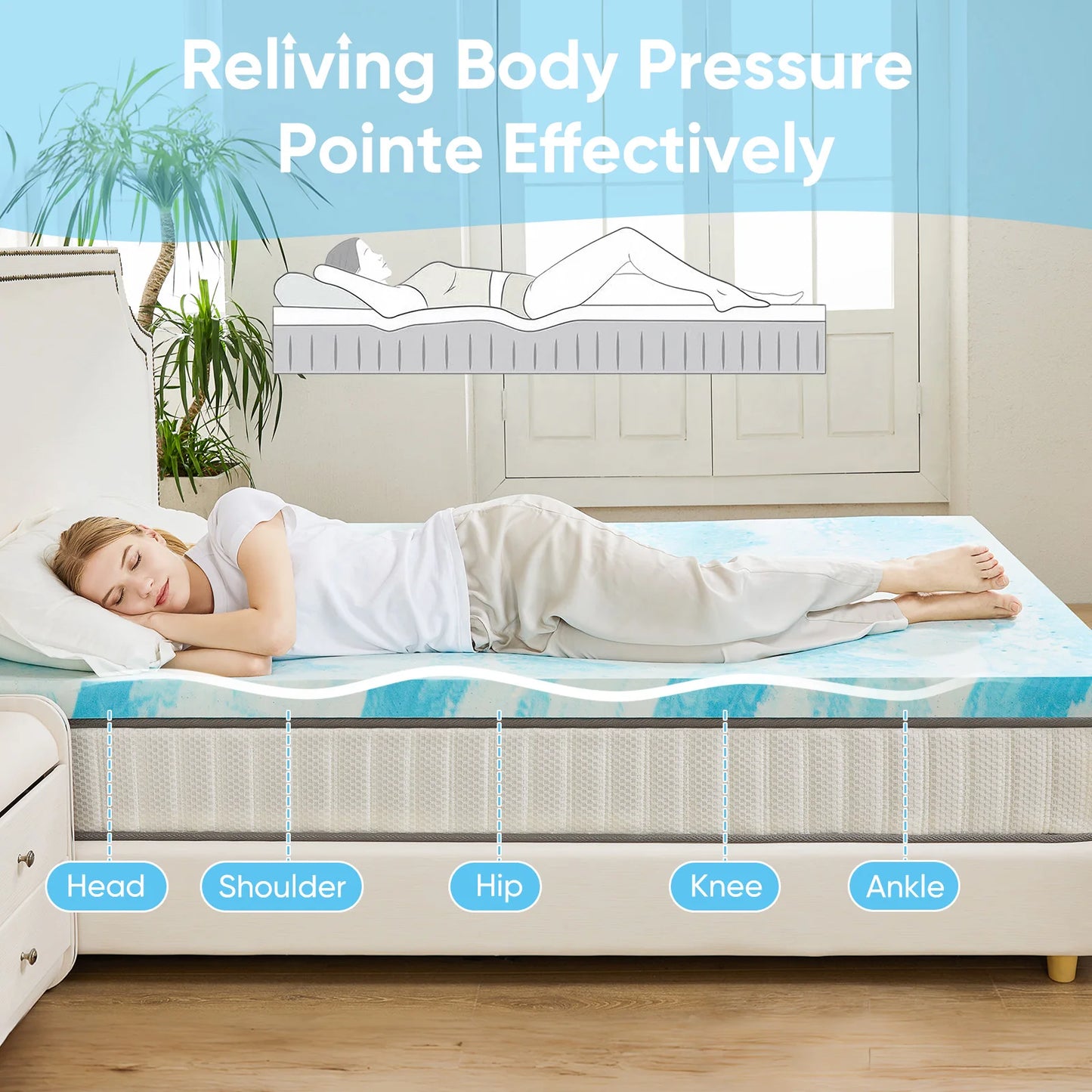 JHK 3 Inch Gel Memory Foam Mattress Topper Full Size Cooling Mattress Soft and Breathable Bed Topper School Bedroom Furniture - TrendForce25